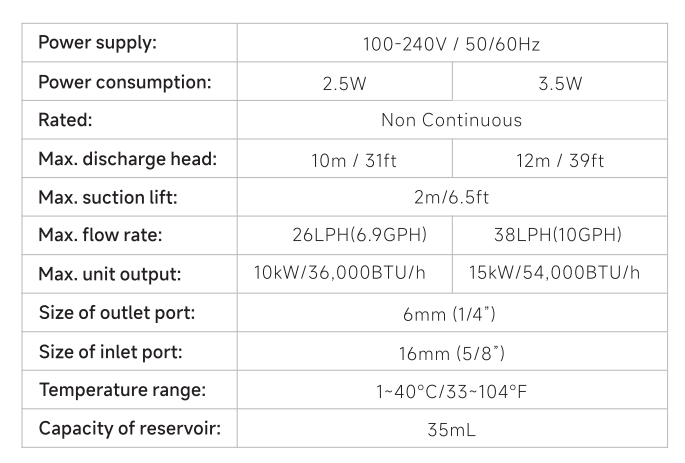 Watnova W9 - 38 Lt/h